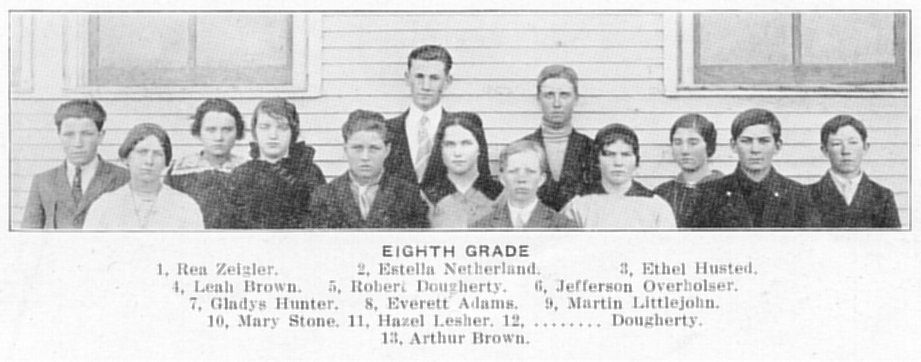 8th Grade Class 1915 Student List