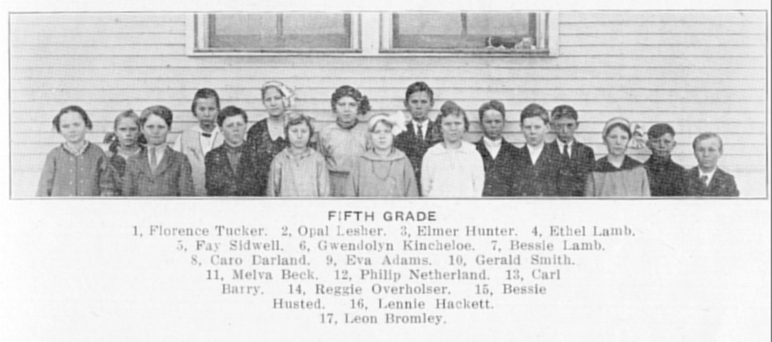 5th Grade Class 1915 Student List
