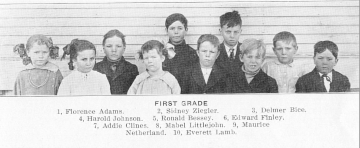 1st Grade Codell 1915 Student List