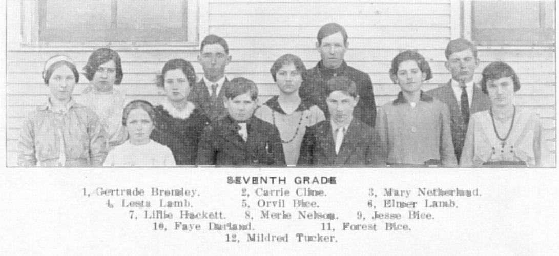 7th Grade Class 1915 Student List